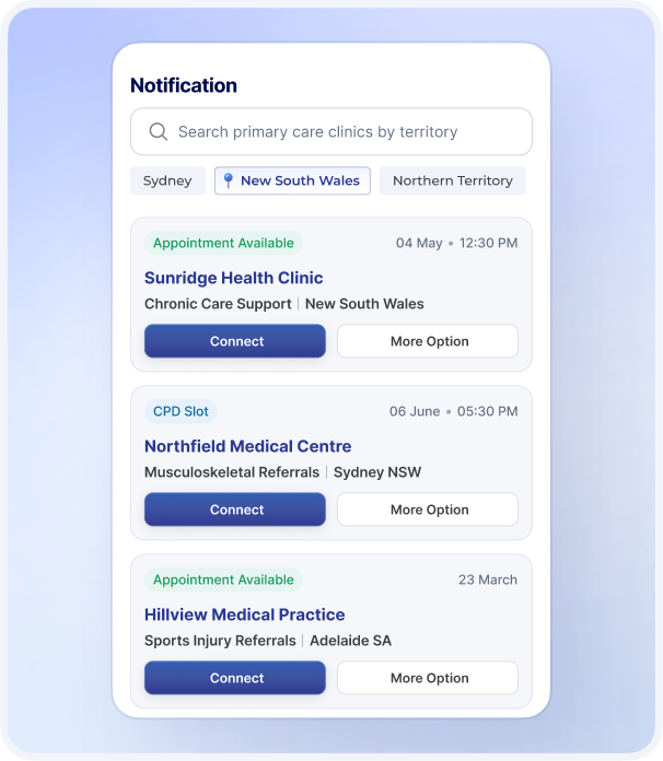 Multidisciplinary Care Partners | RxTro - Rxtro